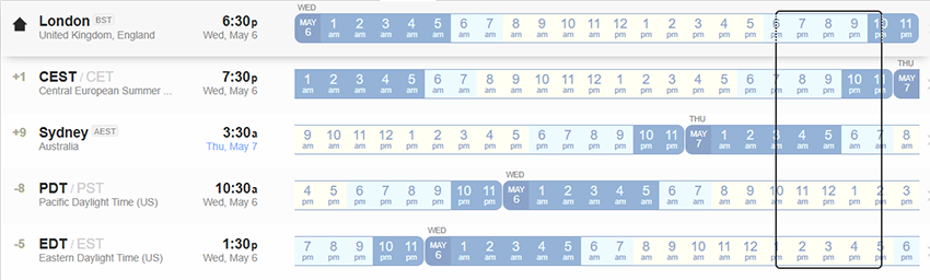 FESIG 146 Time Zones