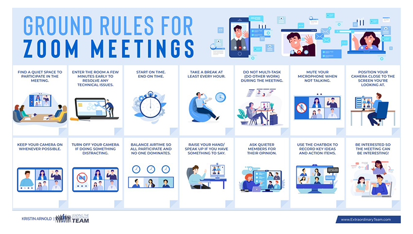 FESIG Zoom Meeting Rules